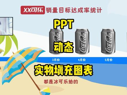PPT动态实物填充图表#wps #office办公技巧 #ppt #ppt教程 #星河知识计划 #柱状图 #零基础学ppt