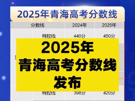 青海省2025年高考成绩线 青海省2025年普通高等学校招生录取控制分数线的通知 #企业招聘 #找工作 #青海高考成绩