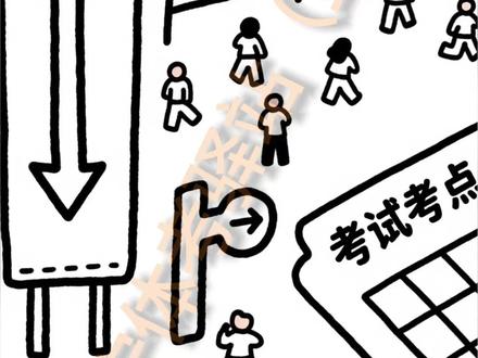 2026年西宁市中考体育考试流程 #中考体育 #西宁中考体育 #西宁中考体育培训 #西宁中考 #西宁中考体育训练