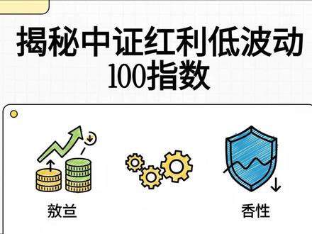 揭秘中证红利低波动100指数 揭秘中证红利低波动100指数 #中证红利 #红利低波 #ETF #分红 #股票