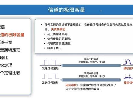 培训30:无线带宽与网络传输容量的计算关联-(奈奎斯特定理)
