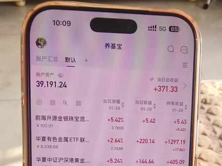 新手小白避雷,快看#基金 #狗总 #投资有风险理财需谨慎