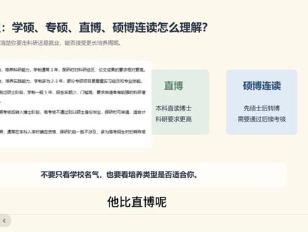 【保研小白扫盲科普】第1期:保研名词详解 各种保研名词都是什么意思?有什么需要注意的,看完这个视频就明白啦!大一大二必看!!
#保研 #保研小白 #大学生 #夏令营 #推免