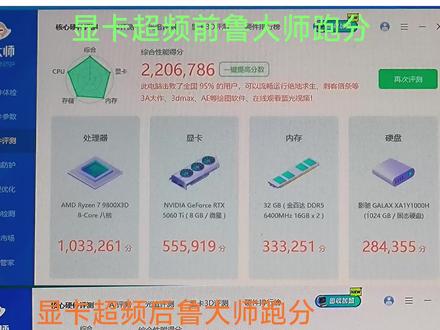 一个视频告诉你,超频后的5060ti到底有多强。
下面分别测试了永劫无间,绝地求生,CS2,无畏契约等4款游戏帧数,画面设置都有,视频时长6分多钟耐心看完。#5060ti #永劫无间 #绝地求生 #CS2 #三角洲行动