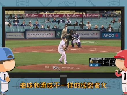投球中的组合策略,你学会了吗?#mlb #棒球 #棒球规则 #棒球战术 #运动