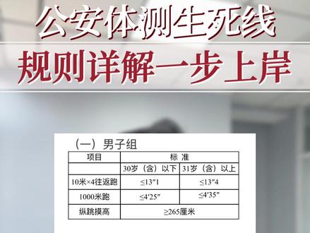 河北省考公安体测规则干货!!必须看!!#公考干货 #河北省考体测 #河北省考 #公安岗 #体测