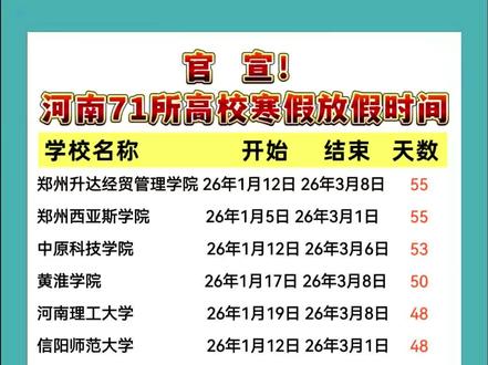 官宣!2026河南71所高校寒假放假时间#志愿填报#升学规划#上大学#河南考生#河南单招