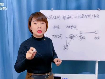 伴侣提出离婚还会不会回头?别错过“离婚蜜月期”,这个复合机会#情感 #婚姻#心理 @抖音小助手