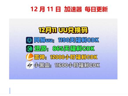12月11日免费游戏加速器福利白嫖 UU/雷神/小黑盒/迅游/奇妙/NN 天卡周卡月卡年卡!兑换口令!人人有份!#steam #游戏 #主机游戏 #steam游戏 #游戏推荐