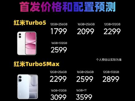 红米turbo5系列首发价格和配置预测! 红米Turbo5系列正式定档!将于1月29日19点新品发布,红米Turbo5搭载天玑8500处理器,红米Turbo5Max搭载天玑9500S处理器,安兔兔综合跑分361万!9000毫安小米金沙江电池加100瓦快充,金属中框、玻纤背板质感、屏幕、体验全升级!
我预估红米turbo5首发价1799叠加国补后1529;
红米turbo5max首发价2299叠加国补后1954;
#红米turbo5max #红米turbo #红米turbo5max价格 #红米turbo5max多少钱 #手机国补