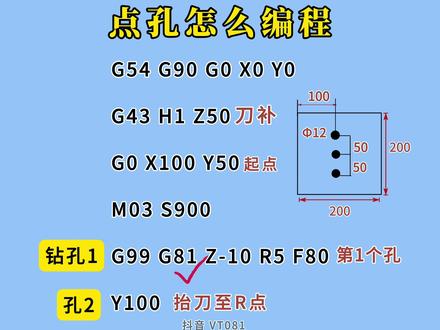 点孔程序,钻孔怎么编程?#数控 #数控加工 #数控编程 #数控车床 #机加工