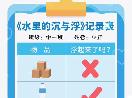 #幼儿园环创 科学区环创可打印素材#科学区#主题墙#可打印素材#推荐#上热门 #幼师#幼儿园@DOU+小助手