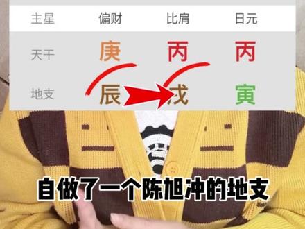 国乒队抵达成都 #国乒 参加#成都混合团体世界杯 一起来看世界冠军五行盘的共同点,世界第一女正手#孙颖莎 #马龙 #王楚钦