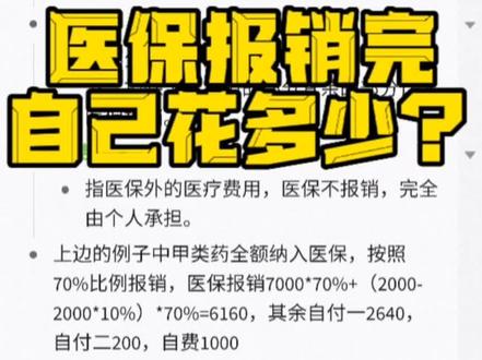 两分钟说清楚医院发票里的自付一、自付二、自费#保险 #保险知识 #医保 #社保