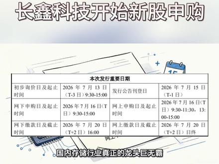 存储龙头长鑫IPO启动,打新代码一次性说清 #股票#股民#存储 #长鑫存储
