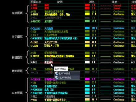 CAD如何快速实现图层合并,不用任何插件我一个命令教你搞定!#cad #cad教程 #cad讲堂