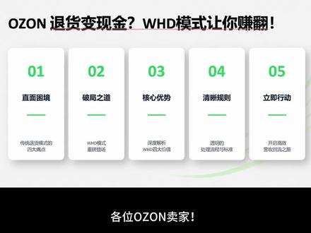 5月6日OZON 发布最新的退货规则! 解读 OZON 新规则
#ozon #ozon退货 #ozon物流 #ozon运营 #知识分享