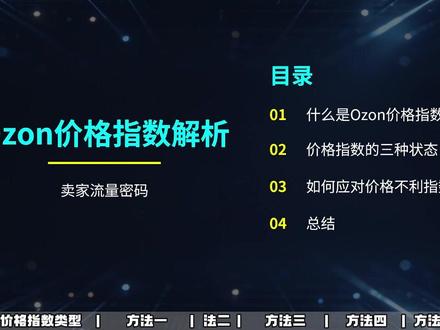 ozon价格不利指数优化,如何快速恢复自然流量 #ozon#ozon跨境电商#跨境电商#电商干货#ozon运营