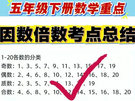 五年级下册数学重难点,因数倍数的易错考点总结,家长收藏 #小学数学 #易错题