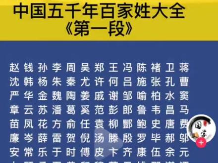 老百家姓,请问你排第几位?