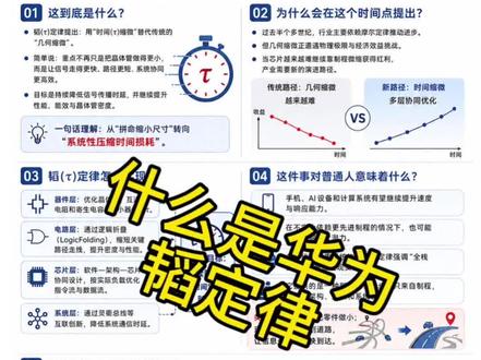 什么是华为韬定律#华为韬定律 #韬定律
