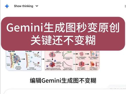 Gemini生成图秒变原创关键还不变糊 #人类高质量科研工具 #科研绘图 #科研学习 #AI工具 #Gemini3