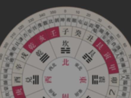 【传统知识】大年初五,送五穷,有讲究! #春节 #大年初五 #传统文化 #新年 #接福接财接好运