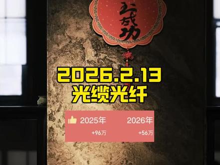 2026一路长虹!#光纤光缆