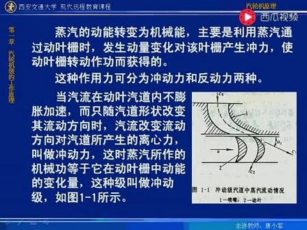 #汽轮机 西安交大老师为大家讲解汽轮机知识👍👍👍##中国机械设备