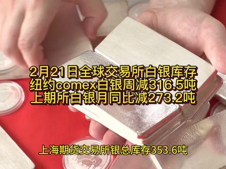 2026年2月21日,全球交易所白银库存:纽约comex白银库存录得11391.9吨,周环比减少316.5吨(环比下降2.78%),月同比减少1873吨(同比下降16.44%);上海期货交易所银总库存353.6吨,月同比减少273.2吨(同比下降77.26%)。#白银 #贵金属 #纽约 #上海