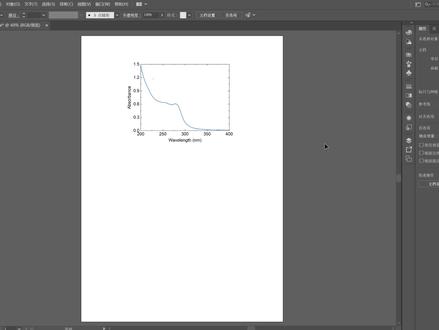 Illustrator中利用渐变背景标注峰位! #博士 #研究生 #illustrator #sci #人类高质量科研工具