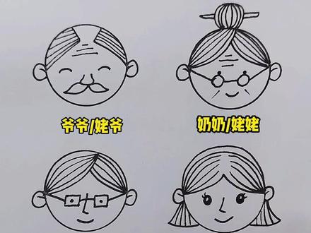 全家福一家人简笔画#简笔画 #亲子 @DOU+小助手