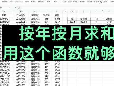 按年按月快速求和,用这个函数就够啦,赶紧收藏! #excel教学 #excel函数 #数据汇总求和
