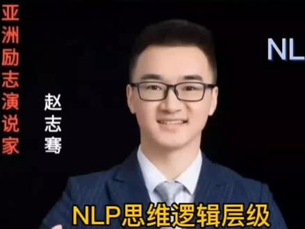 对自己了解认知水平不同看到未来也不同,你的潜意识里在哪一层次占的份额更大呢?🌹#认知思维 #nlp #强者思维#认知 #知识分享