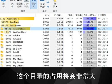 电脑C盘莫名其妙又满了?教你深度彻底清理C盘垃圾 #C盘清理 #电脑技巧 #软件小棉袄 #电脑清理