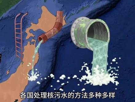 日本核污水排海,其他国家是怎么处理核污水的? #核电站 #核污水排入海洋会有哪些影响 #日本排放核污水
