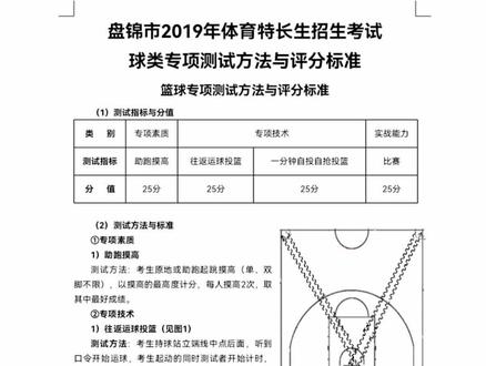 初中想考篮球特长生的同学可以参考下#体育生 @抖音小助手