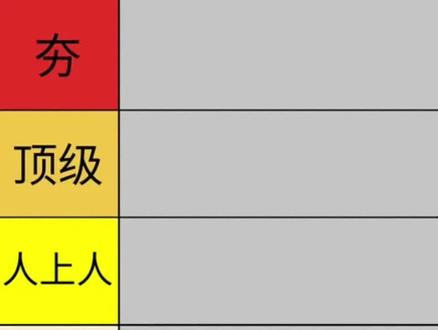 你们觉得呢?#三国杀 #三国杀一将成名 #扫码武将