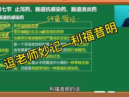 2021年执业药师考试西药考点-利福昔明趣味记忆#2021执业药师 #执业药师 #涨知识 #干货 #王何伟