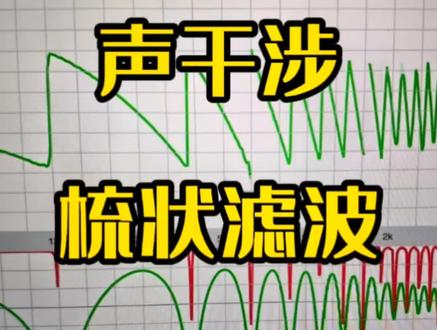 声干涉现象——梳状滤波!#音响技术 #处理器 #相关性