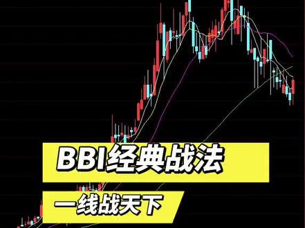 看高手如何用一线战天下,BBI经典战法分享 #股票知识 #财经 #股票