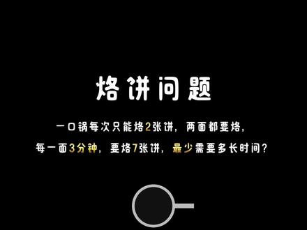 烙饼问题—动画演示! 通过探索锅里放两张饼。引出烙饼问题的核心思想在于需要使效率最大化—不能空锅。当饼数大于等于锅里放的数量时,通过使用交叉放法,解决三张饼的优化问题。继续引出大于1的单双数的规律及解决方法,因为两张和三张是能填满锅的,因此以两张和三张饼为基数,而其余的任意数字,只要减去三,一定是能除以二的,以这个方法去做这道题,既能得到烙饼问题的摆放原理,也能清楚的知道无论多少张饼,都能求得答案!#小学数学 #数学思维 #四年级数学#四年级#烙饼问题