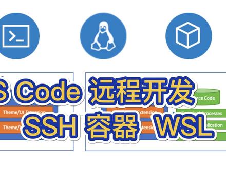 【生产力推荐三十期】Remote Visual Studio Code 远程开发允许你使用容器、远程计算机或Linux 的 Windows 子系统(WSL) 作为功能齐全的开发环境。让你从多台机器或位置访问现有的开发环境#程序员 #编程 #编程