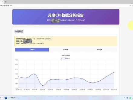 使用VSCode Trae AI来进行数据分析 如何使用Vscode进行数据分析,包括将Excel数据转换为CSV格式,使用Vscode的智能体和提示词生成HTML展示和分析页面,以及使用Python的pandas和matplotlib库进行更深入的数据分析。#数据可视化 #数据分析#vscode#青年创作者成长计划 #抖音合集升级计划