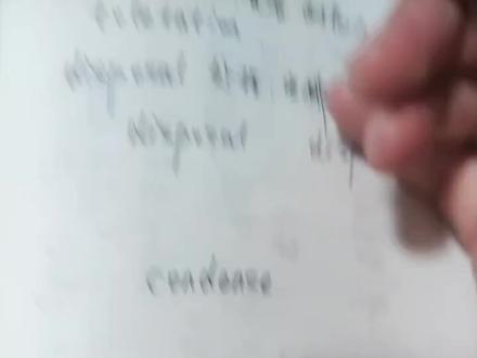 #今日份的单词 con表示加强的含义,所以condense是 浓缩 压缩
你猜到了吗
