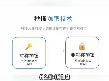 5分钟秒懂爬虫加密技术 你知道什么是对称加密和非对称加密吗#Python #爬虫技术