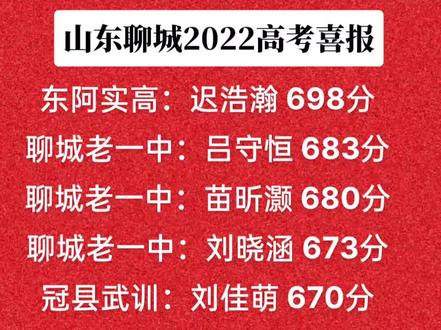 金榜题名,前程似锦!!!