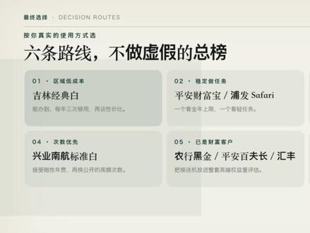 接送机权益信用卡怎么选?14张卡一次讲清年费、次数和门槛 #信用卡 #信用卡权益 #机场接送 #接送机 #信用卡年费 #信用卡避坑 #出行攻略 #交易观察局