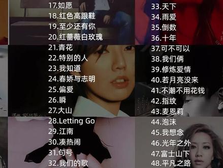 实时热歌榜合集 #音乐推荐 #热歌榜 #唯一 #跳楼机 #音乐合集