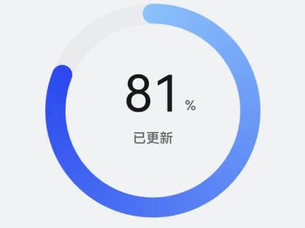 #问界M7 升级ADS4
#智慧出行体验 #智享车生活 #这体验很问界 #又被问界圈粉了